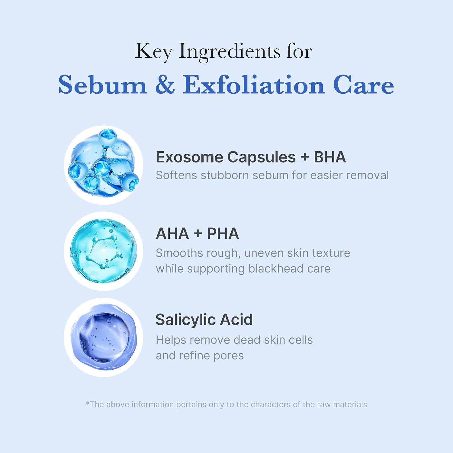 image:imagemedicube Facial Cleanser Azelaic Acid Capsule Foam Cleanser Pack of 2423 Ounce