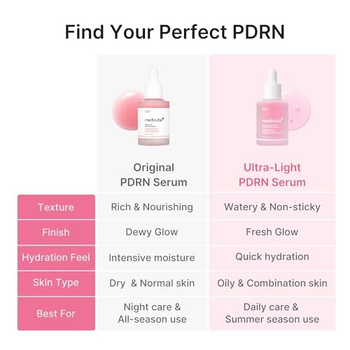 image:imagemedicube PDRN Pink Peptide Serum with Salmon DNA Ultra Light Hydrating Serum with Hyaluronic Acid FastAbsorbing Glow Care for Skin Clarity Korean Skincare 371 fl Oz Pack of 2Ultra Light PDRN