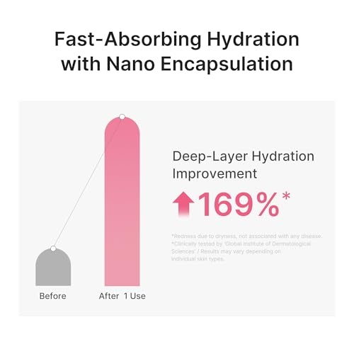 image:imagemedicube PDRN Pink Peptide Serum with Salmon DNA Ultra Light Hydrating Serum with Hyaluronic Acid FastAbsorbing Glow Care for Skin Clarity Korean Skincare 371 fl Oz Pack of 2Ultra Light PDRN