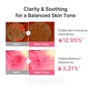 medicube PDRN Pink Peptide Serum with Salmon DNA | Ultra Light Hydrating Serum with Hyaluronic Acid | Fast-Absorbing Glow Care for Skin Clarity | Korean Skincare, 3.71 fl. Oz (Pack of 2)(Ultra Light PDRN)