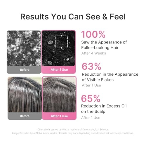image:imagemedicube Rosemary PDRN Purify amp Nourish Shampoo and Conditioner Set