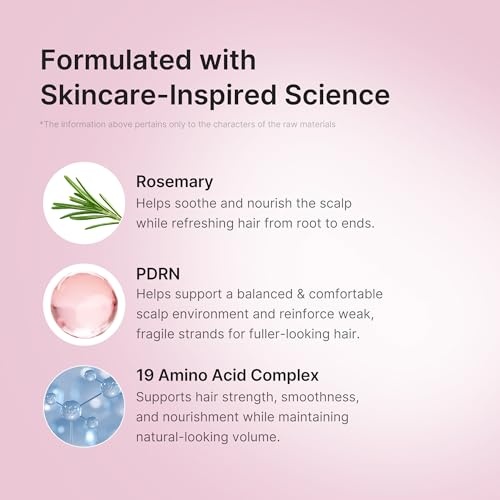 image:imagemedicube Rosemary PDRN Purify amp Nourish Shampoo and Conditioner Set
