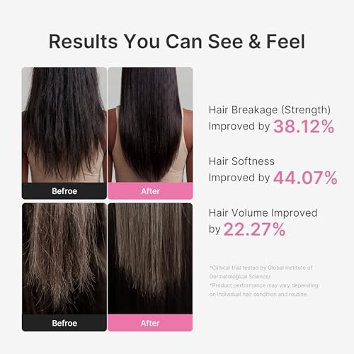 image:imagemedicube Rosemary PDRN Purify amp Nourish Shampoo and Conditioner Set
