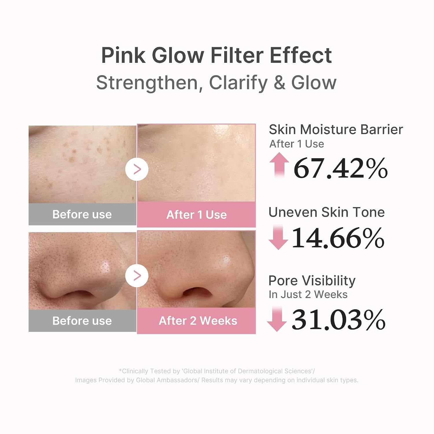 image:imagemedicube PDRN Glow Ritual Duo Rose PDRN Serum amp Ampoule Sheet Mask 6PC