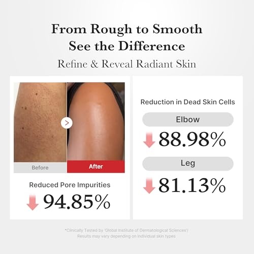 image:imagemedicube Clear Body Essentials Duo Red Body Wash and HOCI Body Peel Shot