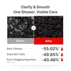 medicube Clear Body Essentials Duo: Red Body Wash and HOCI Body Peel Shot