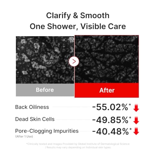 image:imagemedicube Red body glow essentials Red Body Wash and Body Peeling Shot