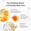 medicube Clarifying Back & Chest Duo: Red Body Wash and Body Shower Sponge